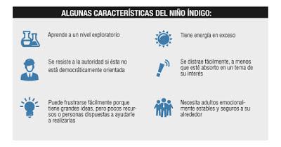 Niños índigo: una estructura intelectual diferente.