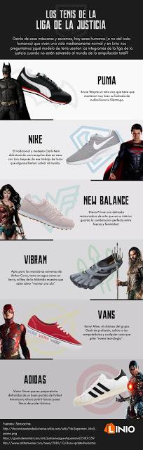 Moda: zapatillas de la Liga de la Justicia