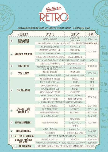 VP en Mercado Don Toto - Festival de Cultura Retro en Tigre