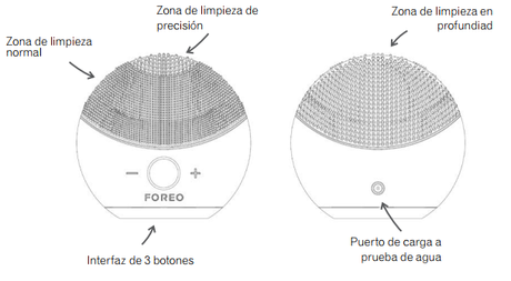 Mi experiencia con FOREO Luna mini 2