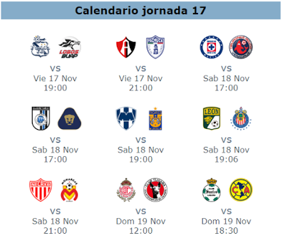La Guia de la jornada 17 del futbol mexicano, ultima jornada