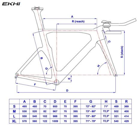 Presentación Catálogo Mettacarbon 2018 | Todas las Bicis y componentes de Metta