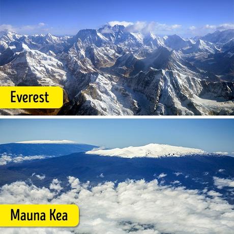 El Everest no es el monte más alto del mundo