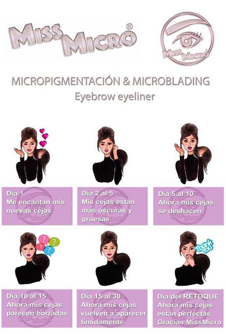 Micropigmentación de cejas; mi experiencia, técnicas, dudas...