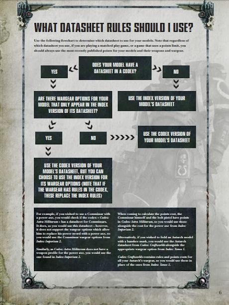 A vuelta con las hojas de datos y las FAQs+erratas