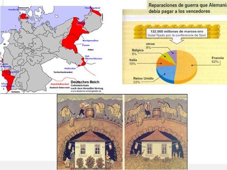 LA REPÚBLICA DE WEIMAR: ÉPOCA DE CRISIS, 1919-1923