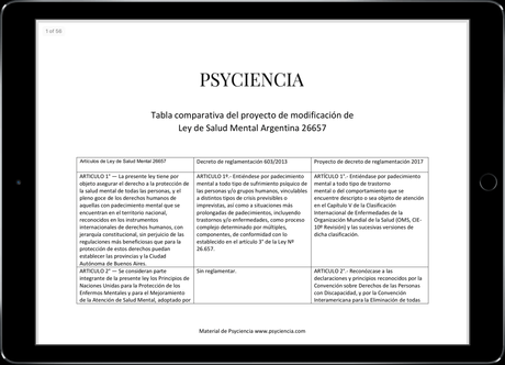 En qué consiste el proyecto de modificación de la Ley de Salud Mental Argentina 26.657