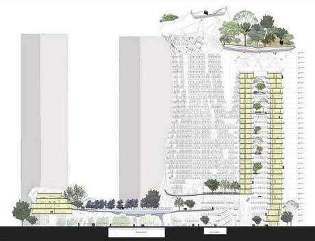 Skyforest. Tipología de rascacielos. Skyforest. Tipología de rascacielos.