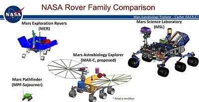 MAX-C: el nuevo rover marciano