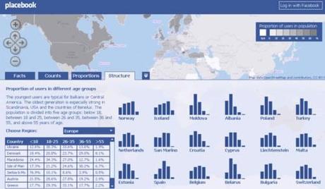 Mapa Estadístico de Facebook