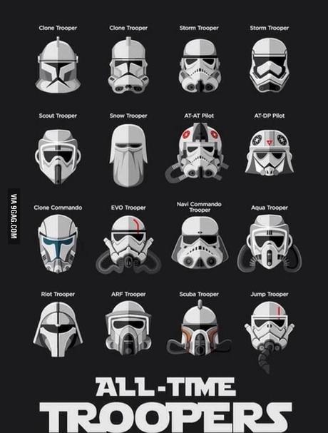 Algunas imágenes curiosas de Star Wars: Stormtroopers y algo mas