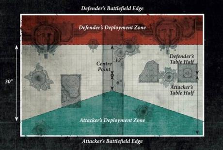 Resumen de Warhammer Community hoy: Regentes, Inmortales y mas