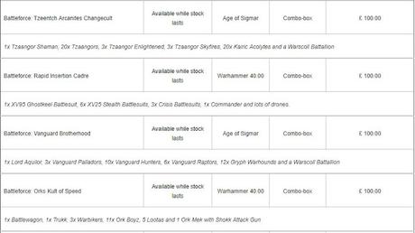 Precios de los pre-pedidos de la semana en libras  y euros