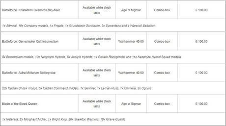 Precios de los pre-pedidos de la semana en libras  y euros