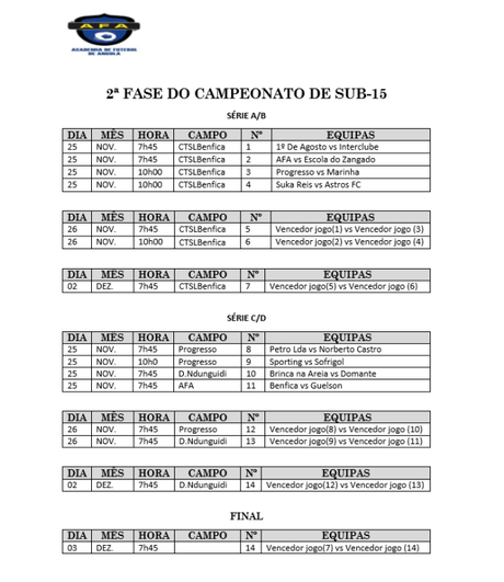 Calendario Segunda Fase Sub-15 Escuela de Fútbol AFA Angola