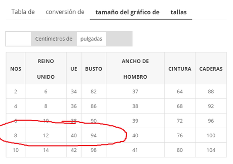 Experiencia-opiniones-moda-ZAFU