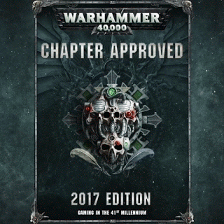 Warhammer Community hoy: Resumen (Cadenas y listas)