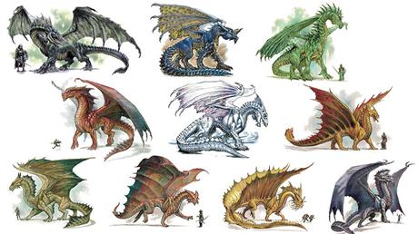 Draco historia en D&D: Dragones de 1974 a 2014