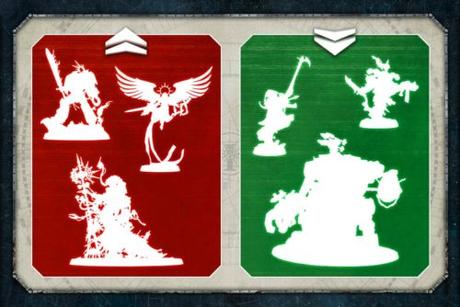 Warhammer Community: Resumen (Subidas, bajadas y mas) Warhammer Community: Resumen (Subidas, bajadas y mas)