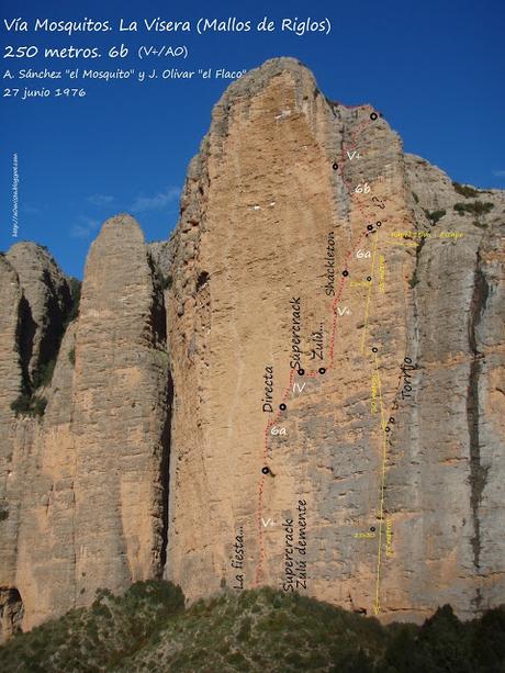 Mosquitos-a-La-Visera- Riglos Mosquitos-a-La-Visera- Riglos