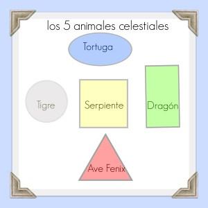 La cocina, donde comienza la magia La cocina, donde comienza la magia