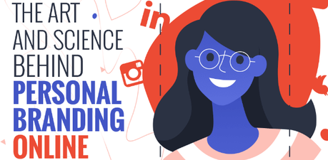 La ciencia detrás de la construcción de una marca personal en línea