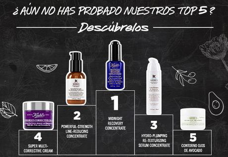 Kiehl´s Black Friday 2017