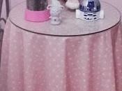 Redecorando