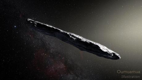 Oumuamua, el Asteroide Interestelar Oumuamua, el Asteroide Interestelar