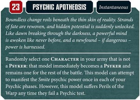 Resumen de Warhammer Community en el día de hoy