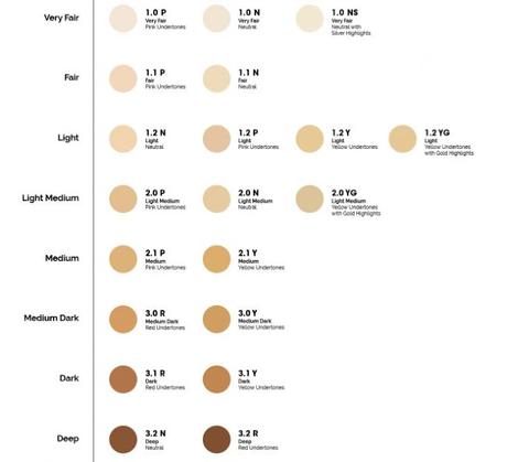 Serum Foundation de THE ORDINARY. Serum Foundation de THE ORDINARY.