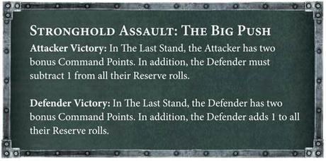 Resumen de Warhammer Community: FAQs y mas Chapter Approved