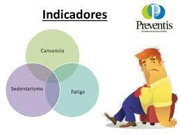 El sobrepeso y la obesidad matan
