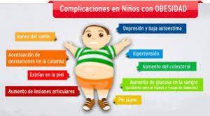 El sobrepeso y la obesidad matan