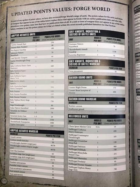 Chapter Approved 2017: Costes de puntos filtrados y video-reseña: