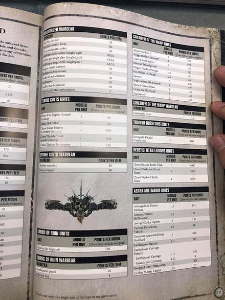 Chapter Approved 2017: Costes de puntos filtrados y video-reseña: