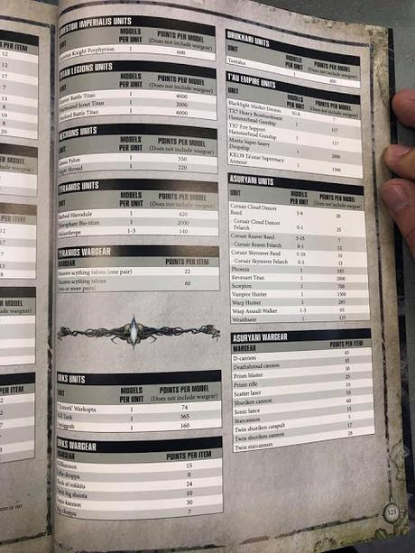 Chapter Approved 2017: Costes de puntos filtrados y video-reseña: