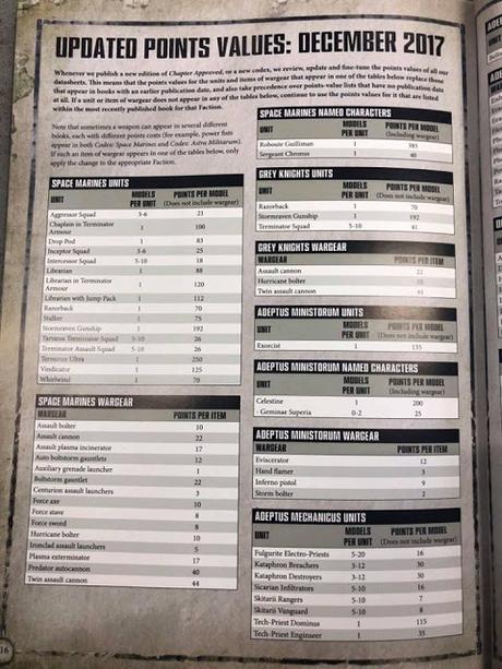 Chapter Approved 2017: Costes de puntos filtrados y video-reseña: