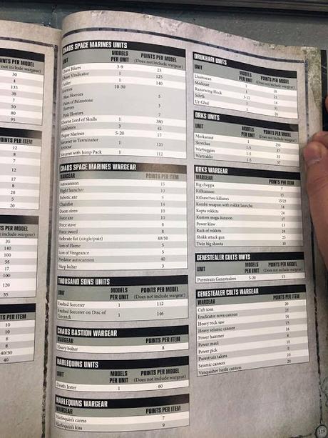 Chapter Approved 2017: Costes de puntos filtrados y video-reseña: