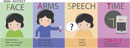 Accidentes Cerebrovasculares: una nueva y terrible epidemia