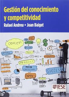 Gestión del conocimiento y competitividad Gestión del conocimiento y competitividad