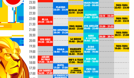 Pal Norte 2018 Pal Norte 2018