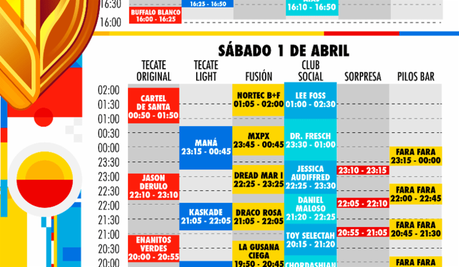 Pal Norte 2018 Pal Norte 2018