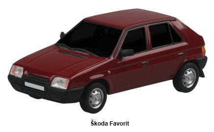 Historia de Skoda