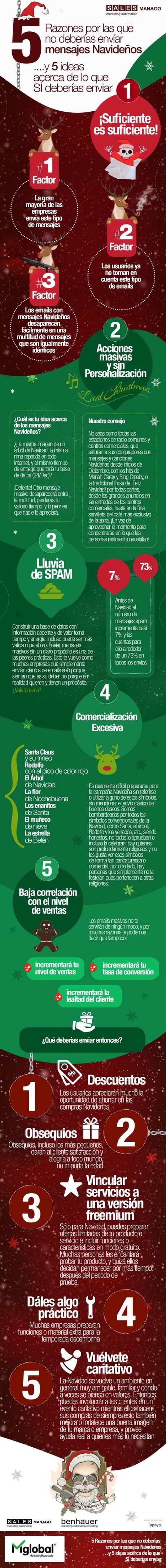 Por qué no enviar los típicos mensajes navideños + cómo hacer marketing navideño