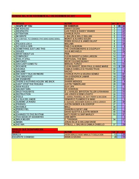 LA GRAMINOLA – Nº 1 – 30 DE NOVIEMBRE DE 2017 LA GRAMINOLA – Nº 1 – 30 DE NOVIEMBRE DE 2017