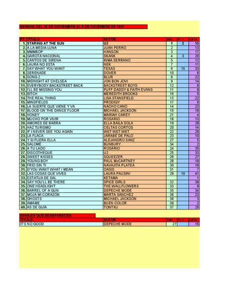 LA GRAMINOLA – Nº 1 – 30 DE NOVIEMBRE DE 2017 LA GRAMINOLA – Nº 1 – 30 DE NOVIEMBRE DE 2017