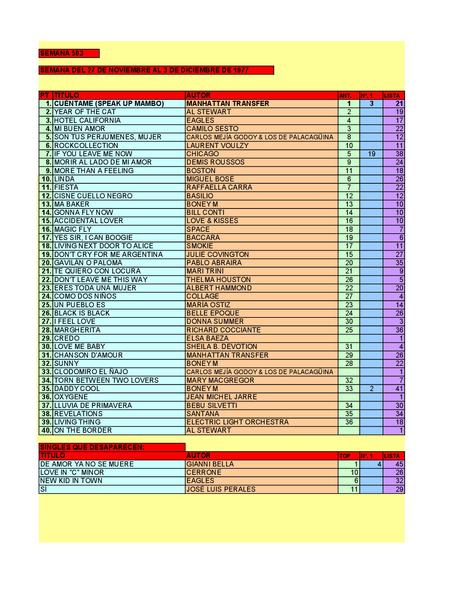 LA GRAMINOLA – Nº 1 – 30 DE NOVIEMBRE DE 2017 LA GRAMINOLA – Nº 1 – 30 DE NOVIEMBRE DE 2017