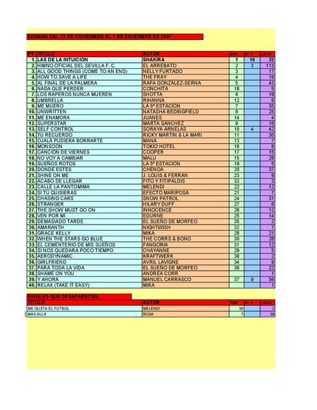 LA GRAMINOLA – Nº 1 – 30 DE NOVIEMBRE DE 2017 LA GRAMINOLA – Nº 1 – 30 DE NOVIEMBRE DE 2017