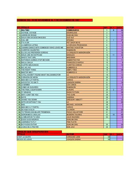 LA GRAMINOLA – Nº 1 – 30 DE NOVIEMBRE DE 2017 LA GRAMINOLA – Nº 1 – 30 DE NOVIEMBRE DE 2017